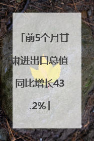 前5个月甘肃进出口总值同比增长43.2%