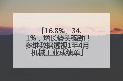 16.8%、34.1%，增长势头强劲！多维数据透视1至4月机械工业成绩单