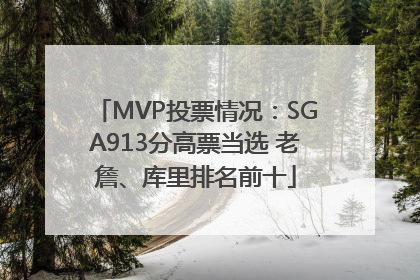 MVP投票情况：SGA913分高票当选 老詹、库里排名前十